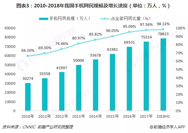 再見(jiàn)了，百度?。?！