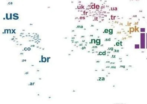 網(wǎng)站建設的這些小常識你知道嗎?